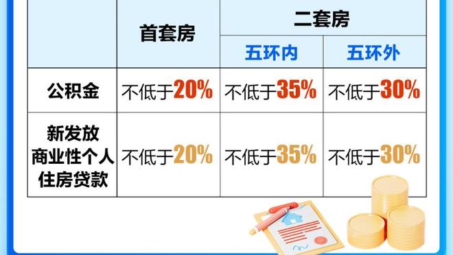 加兰谈保持连胜：我们不想让队友失落 每个人都打得很努力